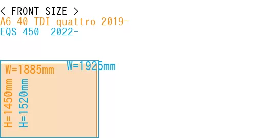 #A6 40 TDI quattro 2019- + EQS 450+ 2022-